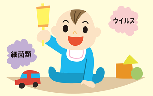 保育園、病院等の安心・安全な除菌