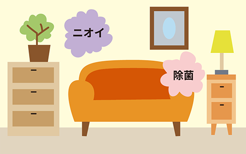 住宅のにおいや除菌